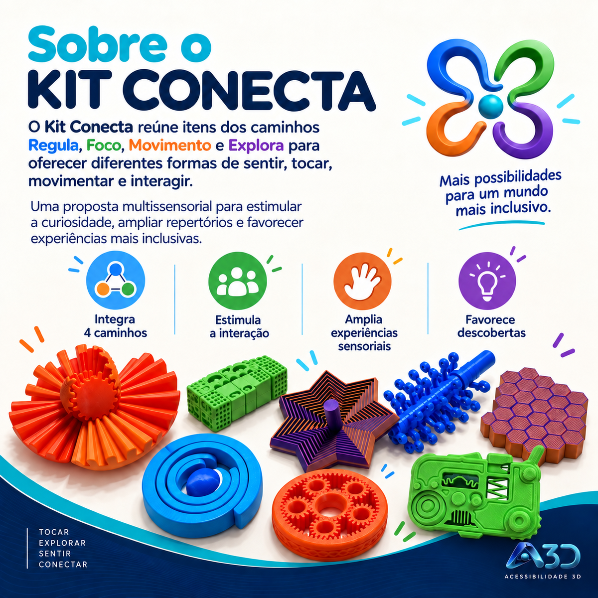 Kit Conecta - Sensorial 8 em 1